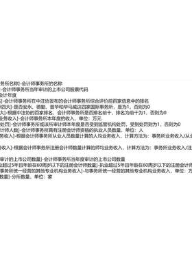 【会计师事务所信息 2003-数据库最新】 来源是CNRDS数据库哈！