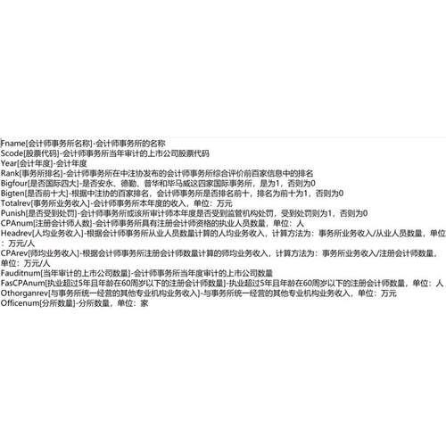 【会计师事务所信息 2003-数据库最新】 来源是CNRDS数据库哈！
