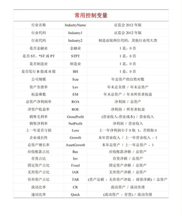 【2023】常用控制变量 - 4大版本