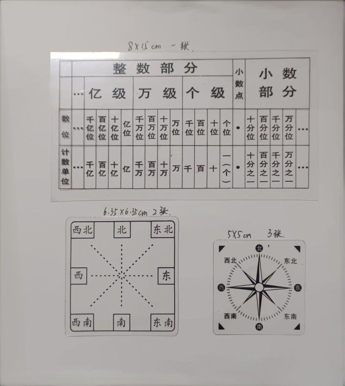 包邮塑料学习辅助用品