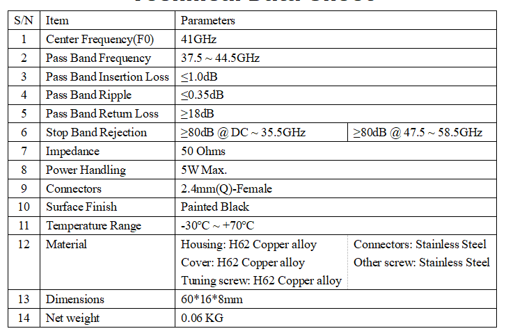 2.4mm母带通滤波器37.5-44.5GHz