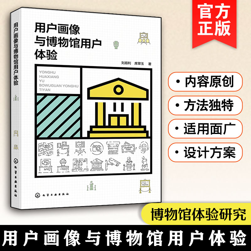 用户画像与博物馆用户体验