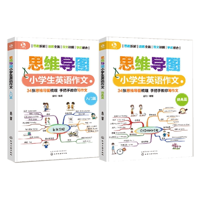 思维导图小学生英语作文