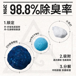 猫殿下奶香小苏打银砖混合猫砂小壳除臭低尘不沾底可冲厕2.5kg