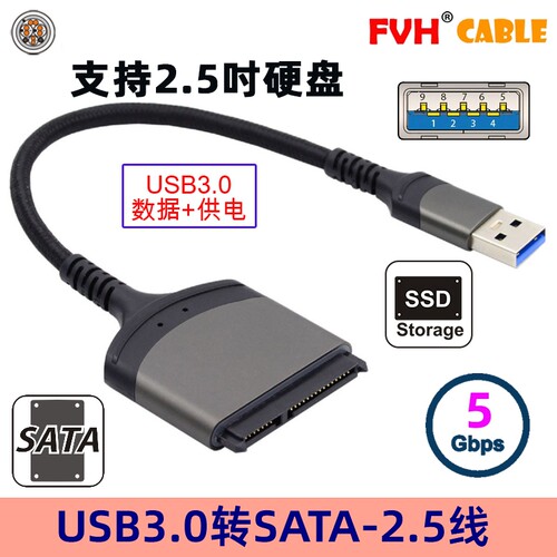 转接线FVH延长线22p易驱线