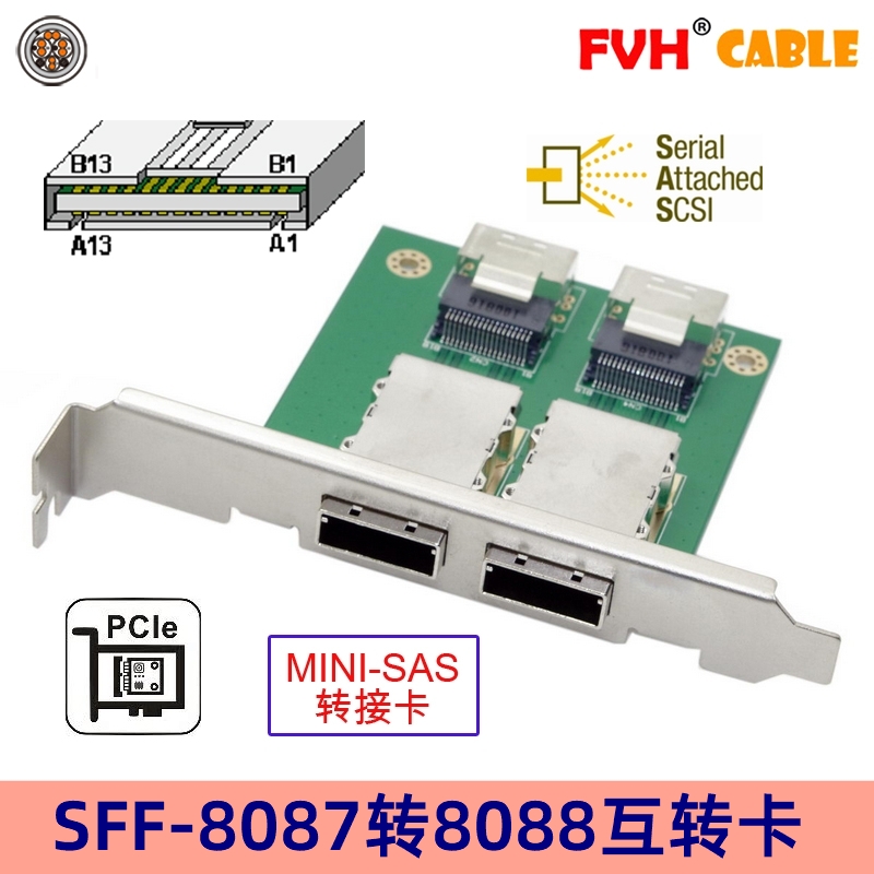 fvh高档内置转外双口SFF-8087