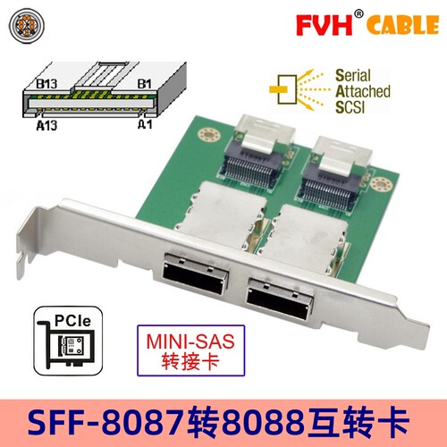 fvh高档内置转外双口SFF-8087