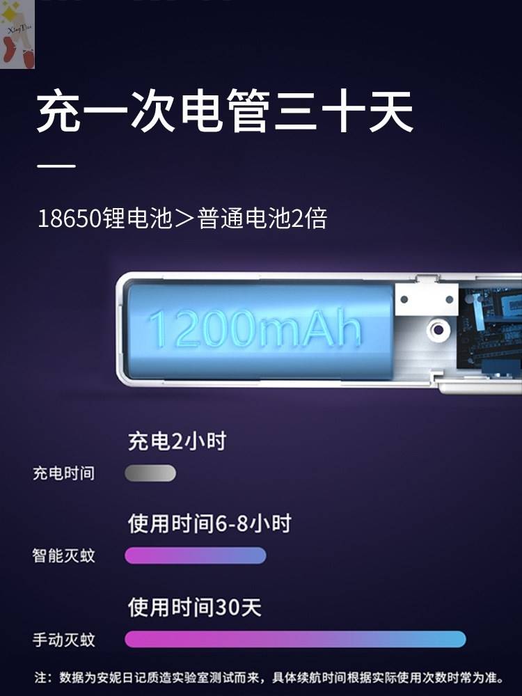 可折叠电蚊拍充电式家用超强灭蚊灯器三合一五合一锂电池强力打蚊