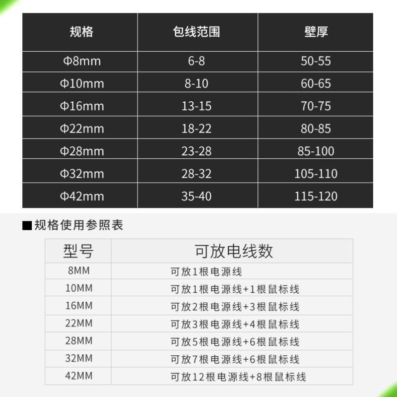 42-线管包线卡管束8线固集线线管器电线理绕线缠绕