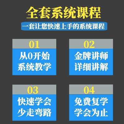 培鸿业市政道路设计软件训视频教程全过程实战教学课程