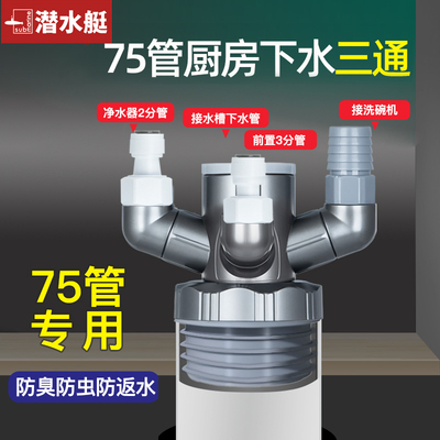 潜水艇75管专用下水三通