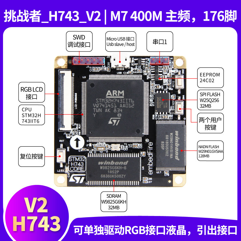 野火STM32开发板 STM32H743IIT6核心板V2 兼容F429 F767 400M主频