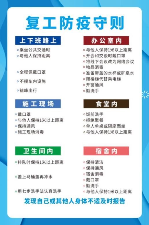 抗击自粘学校开学宣传海报展架抗病毒贴画餐厅宣传栏广告语复工宾 Изображение 1 抗击自粘学校开学宣传海报展架抗病毒贴画餐厅宣传栏广告语复工宾 Изображение 1