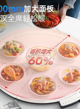 摩飞圆形折叠暖菜板保温板热菜板暖A菜垫MR8306恒温控温多功能家