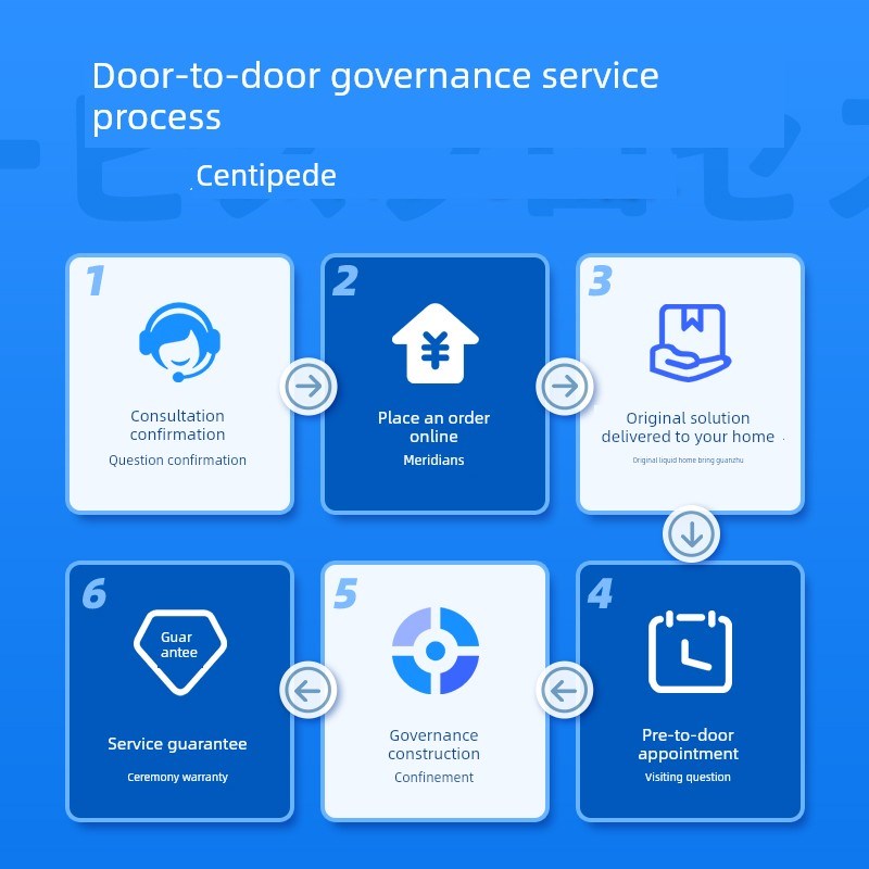除甲醛上门服务空气处理室内专业除甲醛公司苏州杭州Z上海