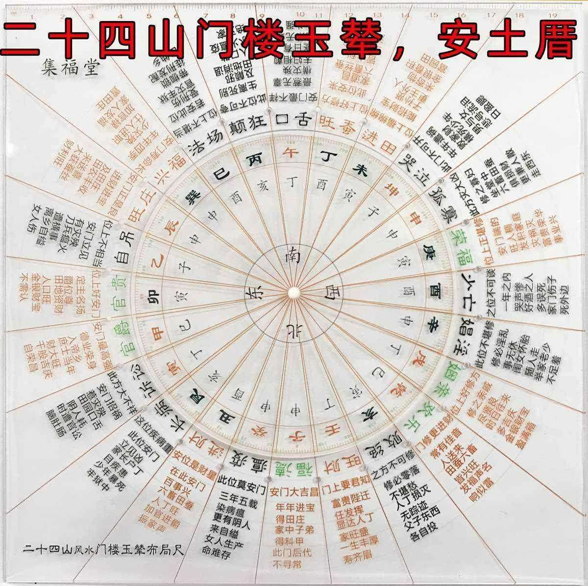 二十四山风水立极尺八九运玄空飞星高精度罗盘风水工具透明加厚尺
