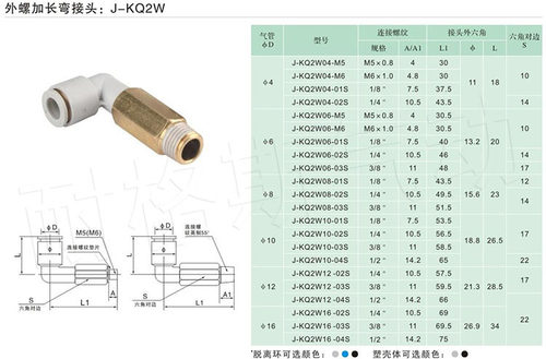 高品质外螺加长弯接头KQ2W04 06 08 10 12 16-M5 01S 02S 03S 04S