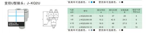 KQ2U06-08气管变径接头KQ2U04-06 KQ2U08-10 10-12 12-10 12-16