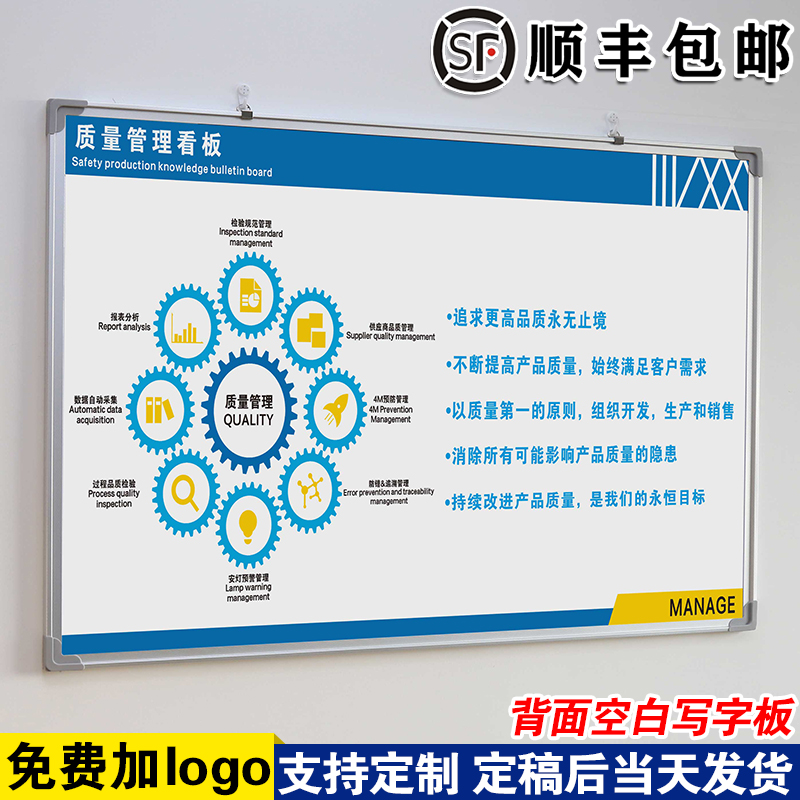 【质量管理看板】白板定制内容