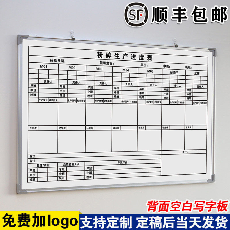 【粉碎生产进度表】白板定制内容