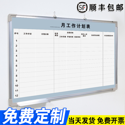 【月工作计划表】白板定制内容
