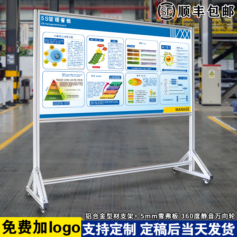 【5S管理看板】工业铝合金支架