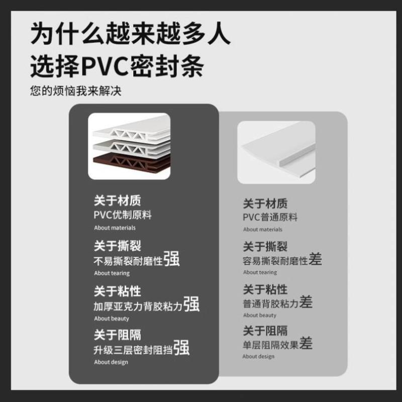 门底密封条门缝隔音条防风贴挡水防蟑螂房门脚下缝隙挡条自粘防盗