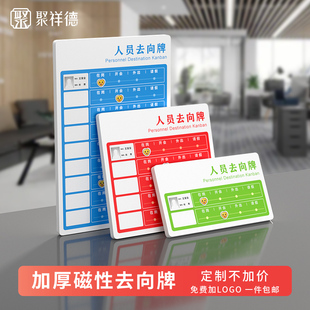 磁吸式工作人员去向牌可更换姓名照片pvc软磁贴公司员工岗位牌状态牌工位牌定制学校医院单位科室部门值班牌