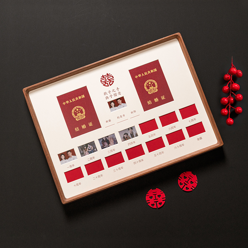 免费打印照片周年纪念相框