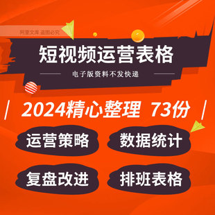 抖音短视频代运营策略执行计划数据统计产品规划复盘改进表格模板