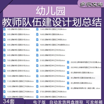 幼儿园教师队伍建设五年内工作计划范文师德师风建设工作总结资料