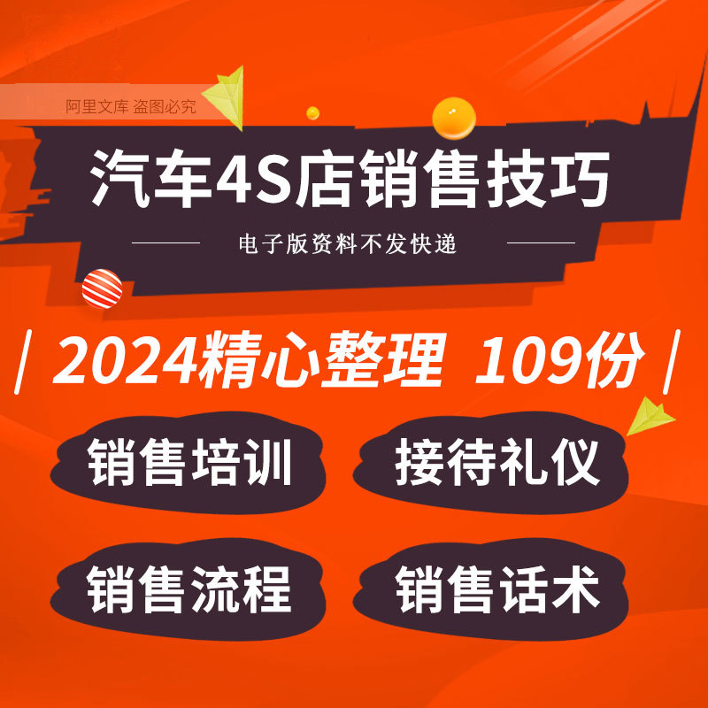 汽车4S店销售顾问接待交车养护产品售后服务客户回访话术培训资料