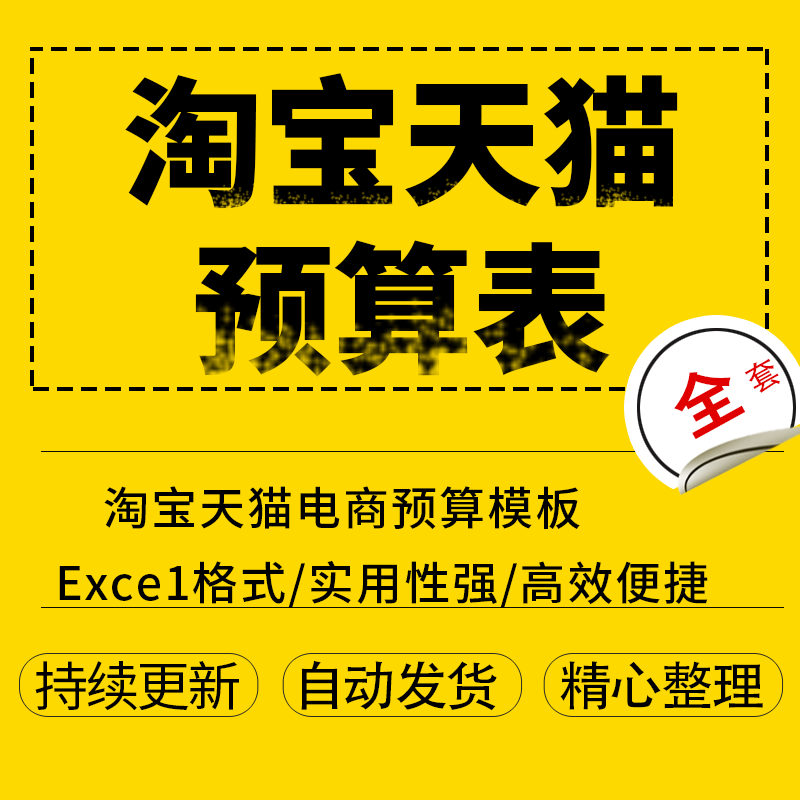 电商天猫财务预算全年计划成本费用收入利润分析图表表格模板