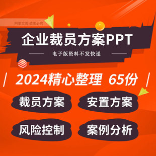 企业公司人力优化方案裁员员工安置方案案例面谈流程沟通技巧ppt