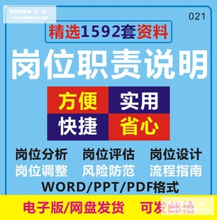 公司企业员工岗位职责任职要求人力资源各行业岗位职责说明书模板