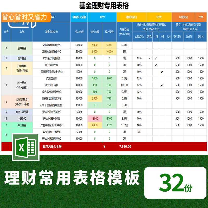 家庭全家个人投资理财存款收益收支记账统计预算excel表格模板