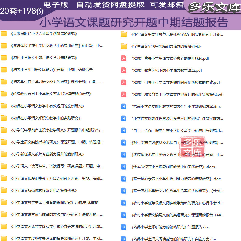 小学语文小课题研究开题中期结题报告研究方案校本研修报告范文