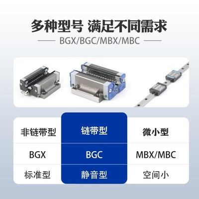 台湾STaAF直线导轨滑块BGXH/BGXS15/20/25/30/35/45/55BN BL FN F