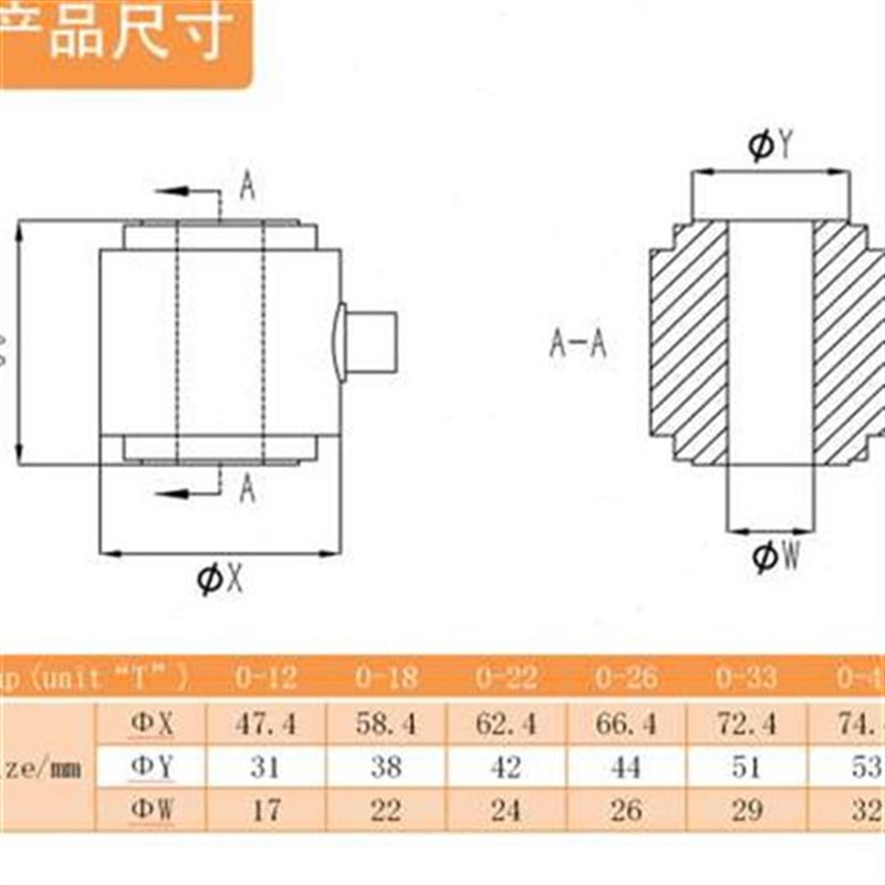 轮辐秤重力小传感器高精度低厚测力称重感器应变式荷力穿心垫片