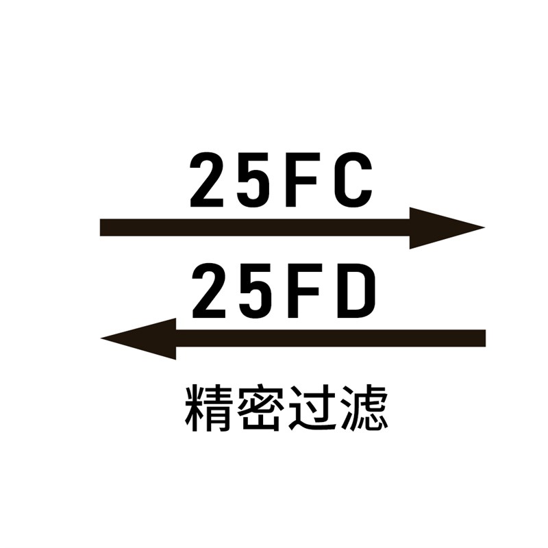 替代新款纽曼泰克精密过滤器滤芯25FC/C25FD 25FV 25G/25S现货