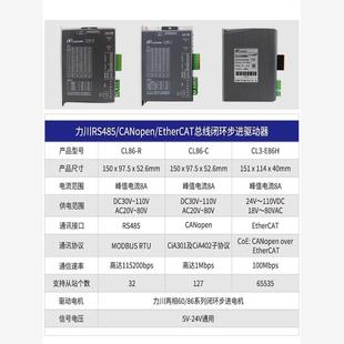 86步进电机套装 新力川步进驱动器脉冲 EtherCAT总线57 485 CAN