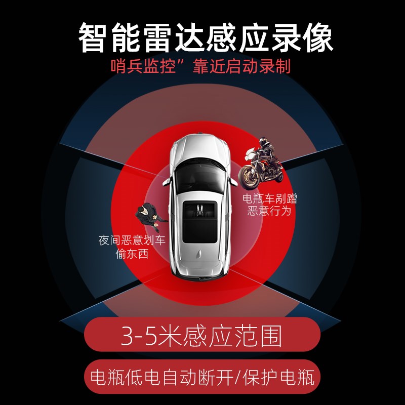 360度全景行车记录仪r24小时停车监控高清夜视前左右后防划车互联
