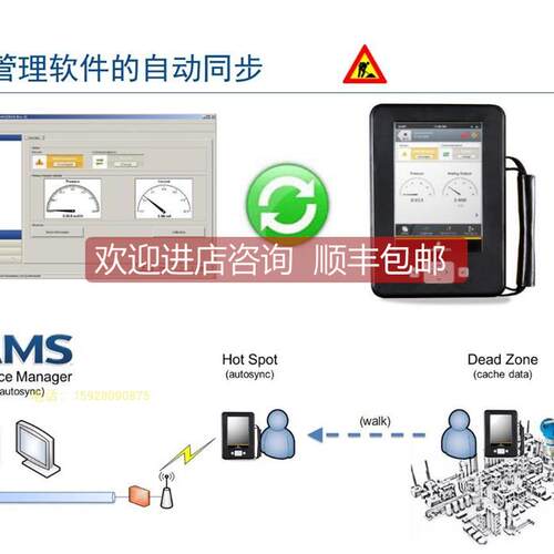 询价川仪通讯器 手操器TREX C H P KL W S3 0005-0011475 HART Co