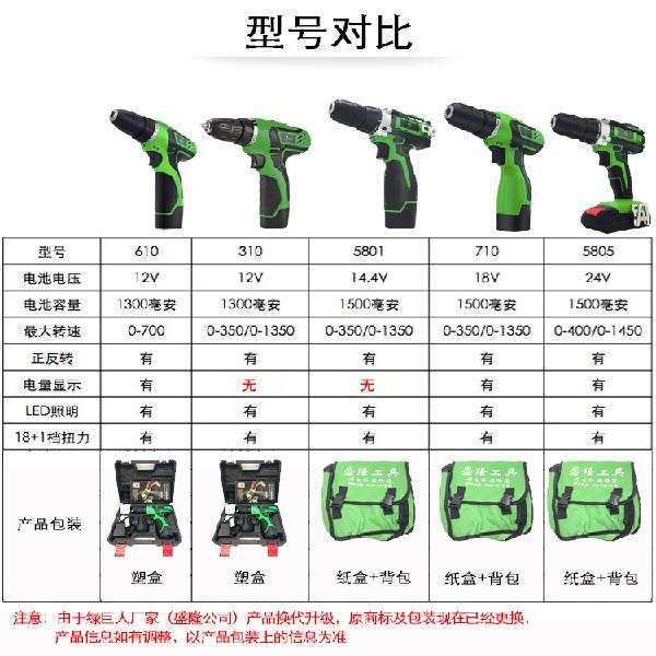 绿巨人充电手钻12V14V18V24F手枪钻锂电钻电池充电器裸机头配件