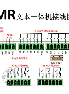 国产PLC工控板OP320一体机文本显示器10MT/10MR/20MR触摸屏显示屏