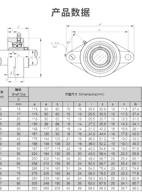 不锈钢菱形外球面带座轴承SUCFL204 205 206 207 UCFL208 209-212