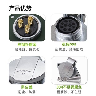 26芯电连接器 HS28 航空插头插座WS