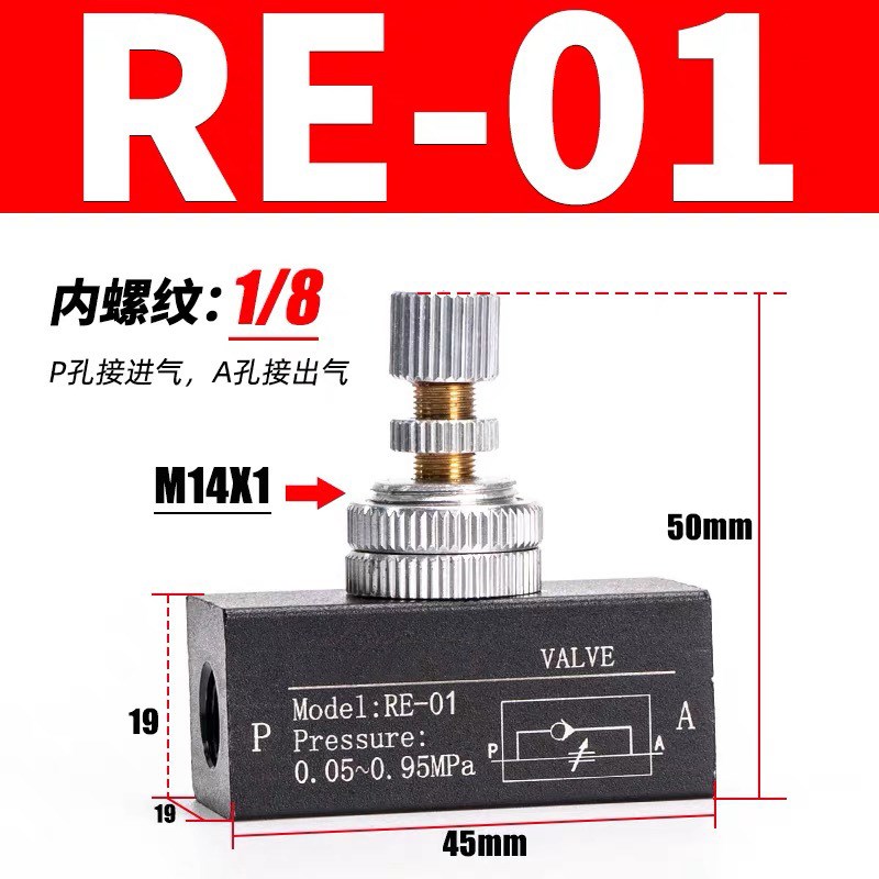 气动流量控阀RE-01/02q单向节流阀KLA-10/15/25调速阀ASC-8/10