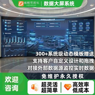 数据可视化大屏设计模板驾驶舱图表bi软件智慧看板炫舱大屏展示