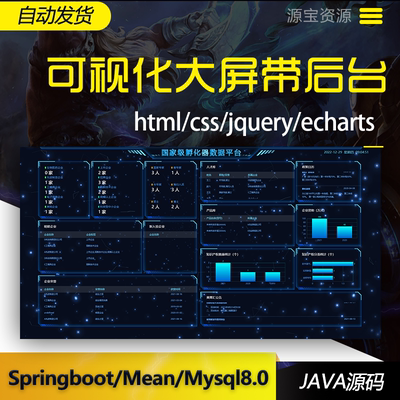 大数据可视化大屏带后台springboot项目源码java后端mysql数据库